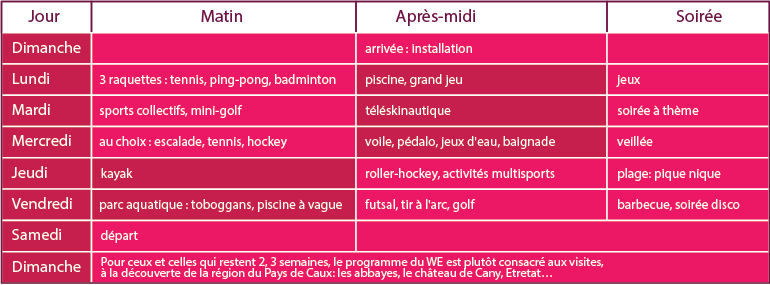 aquatique aquatique